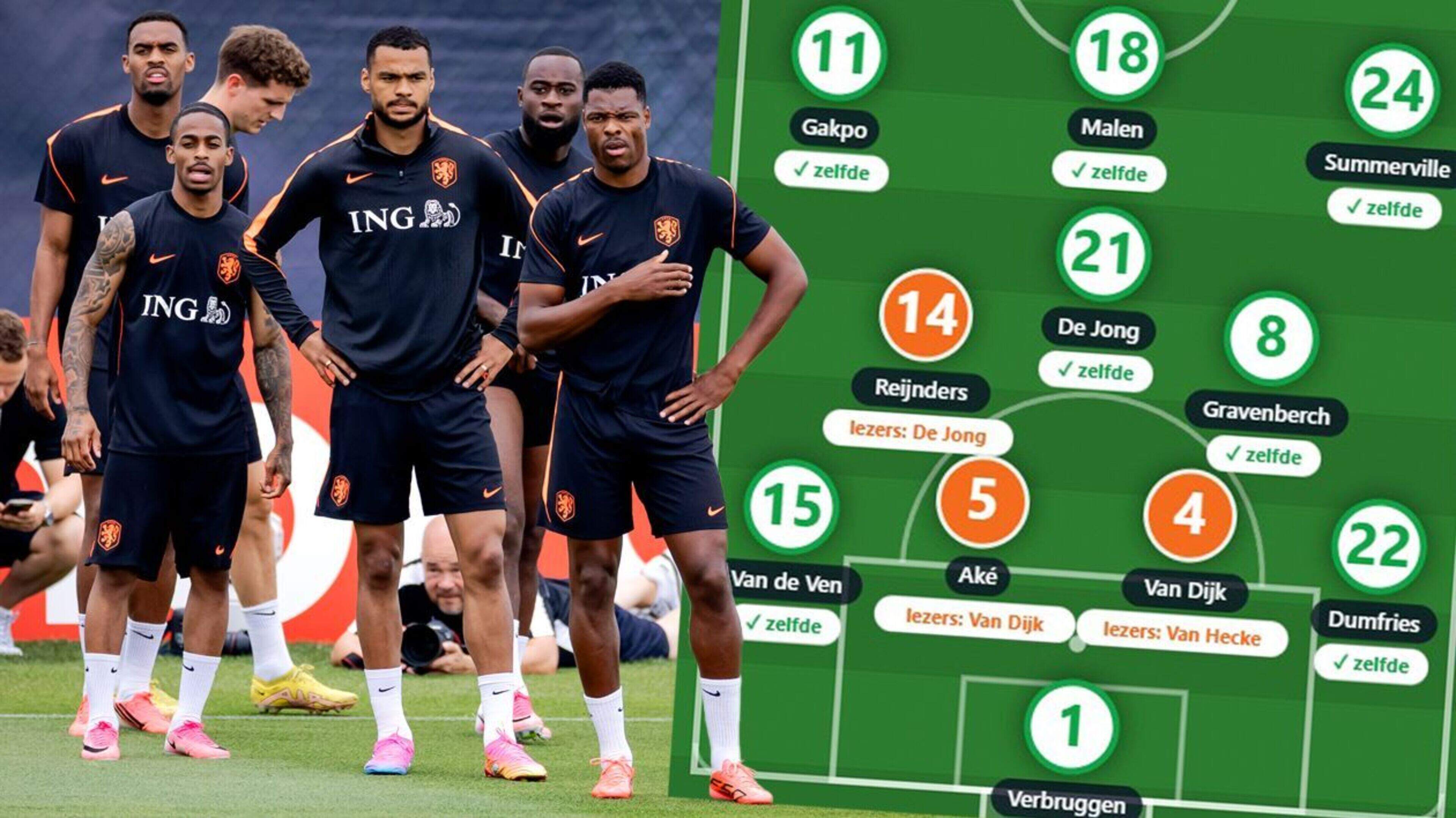 Malen of Depay in de spits? En wie wordt jouw rechtsbuiten? Maak hier je eigen WK-opstelling en vergelijk met anderen